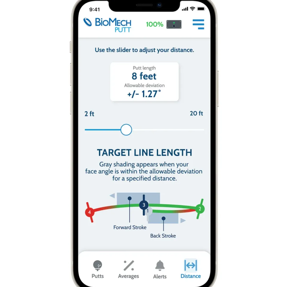 Putt Golf Simulator Shot/swing Trackers|Shot / Swing Trackers