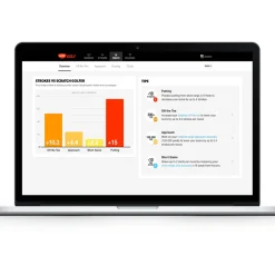 Sale LIVE Digital Tracking System Shot/swing Trackers|Shot / Swing Trackers