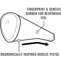 Hot SINK FIT Pistol Putter Golf Grip Golf Grips