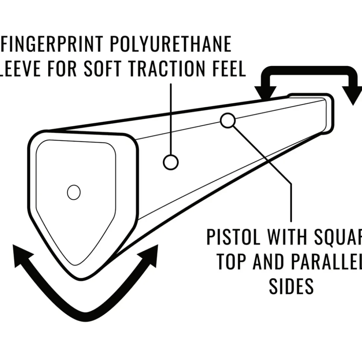 Clearance SINKFIT Squaretop Putter Golf Grip Golf Grips