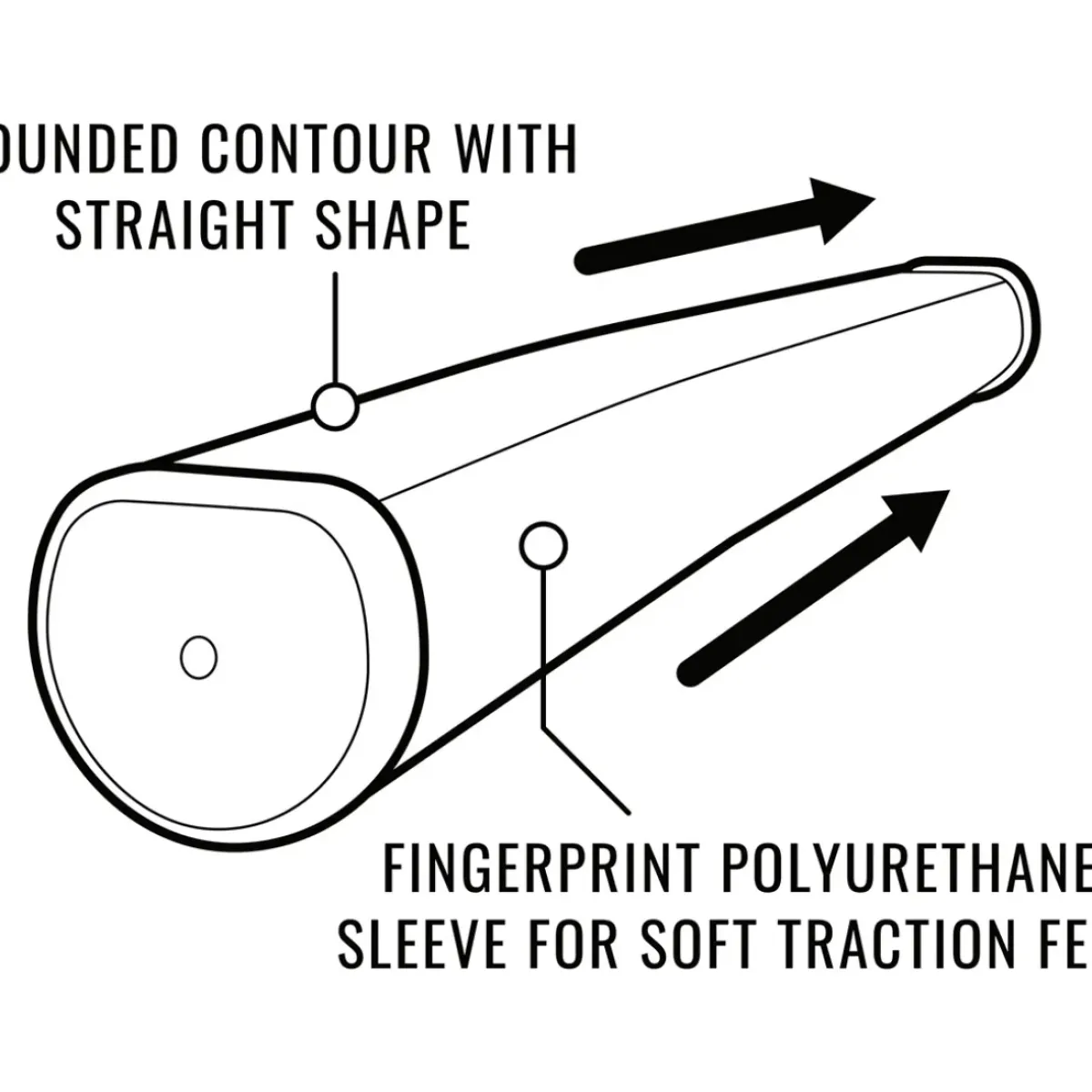 Best SINKFIT Straight Putter Golf Grip Golf Grips