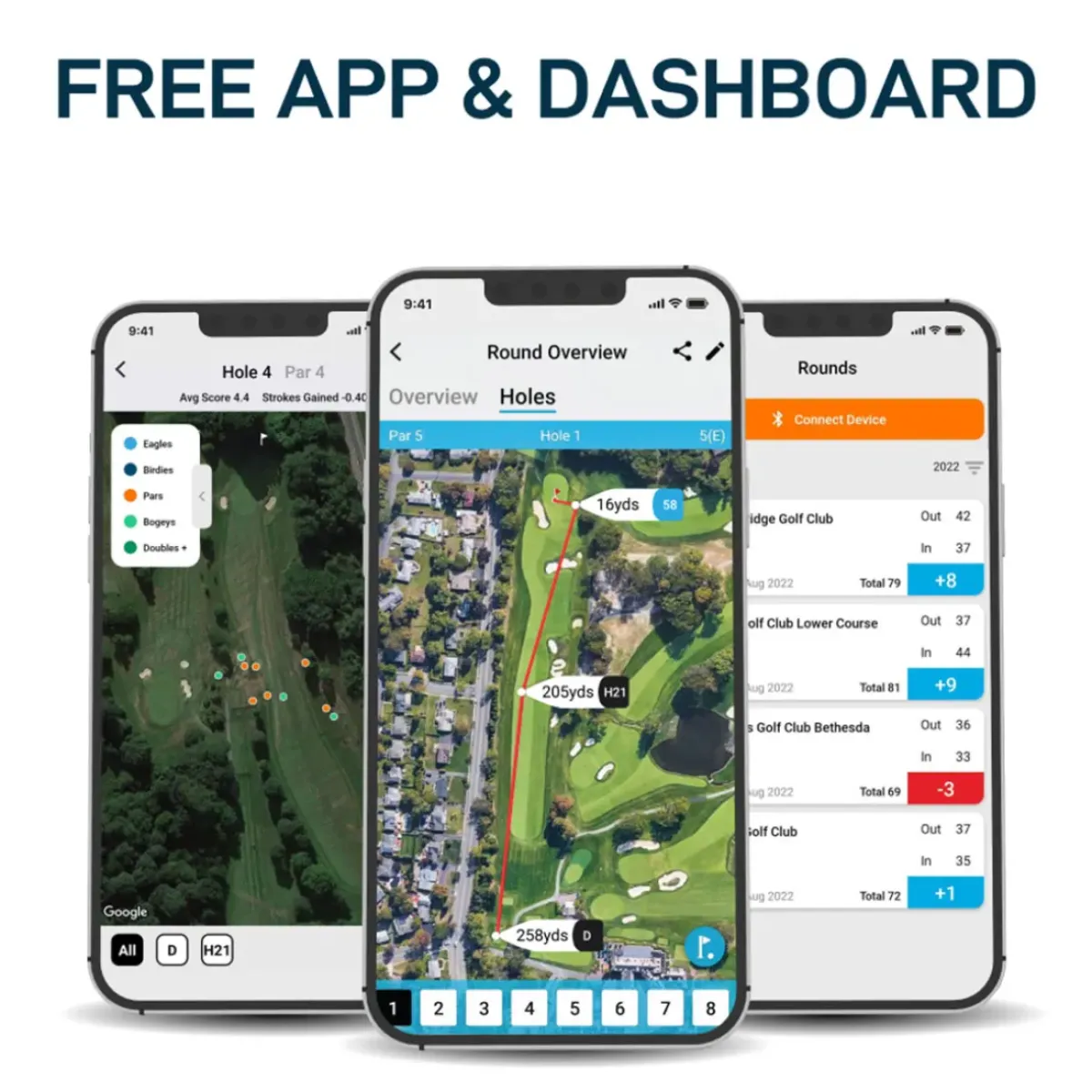 Outlet PRO LX+ Golf Rangefinder Rangefinders