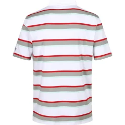 Outlet Men's The Open Neil Stripe Golf Polo Shirt Men's Polo Shirts