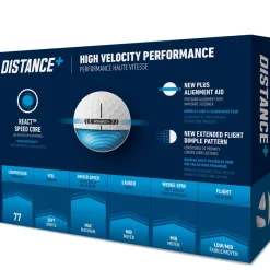 Outlet Distance Plus 12 Golf Ball Pack Ladies Golf Balls|Season Ready Collection