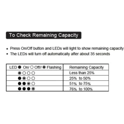 Hot 5000mAh Power Bank Gps Accessories