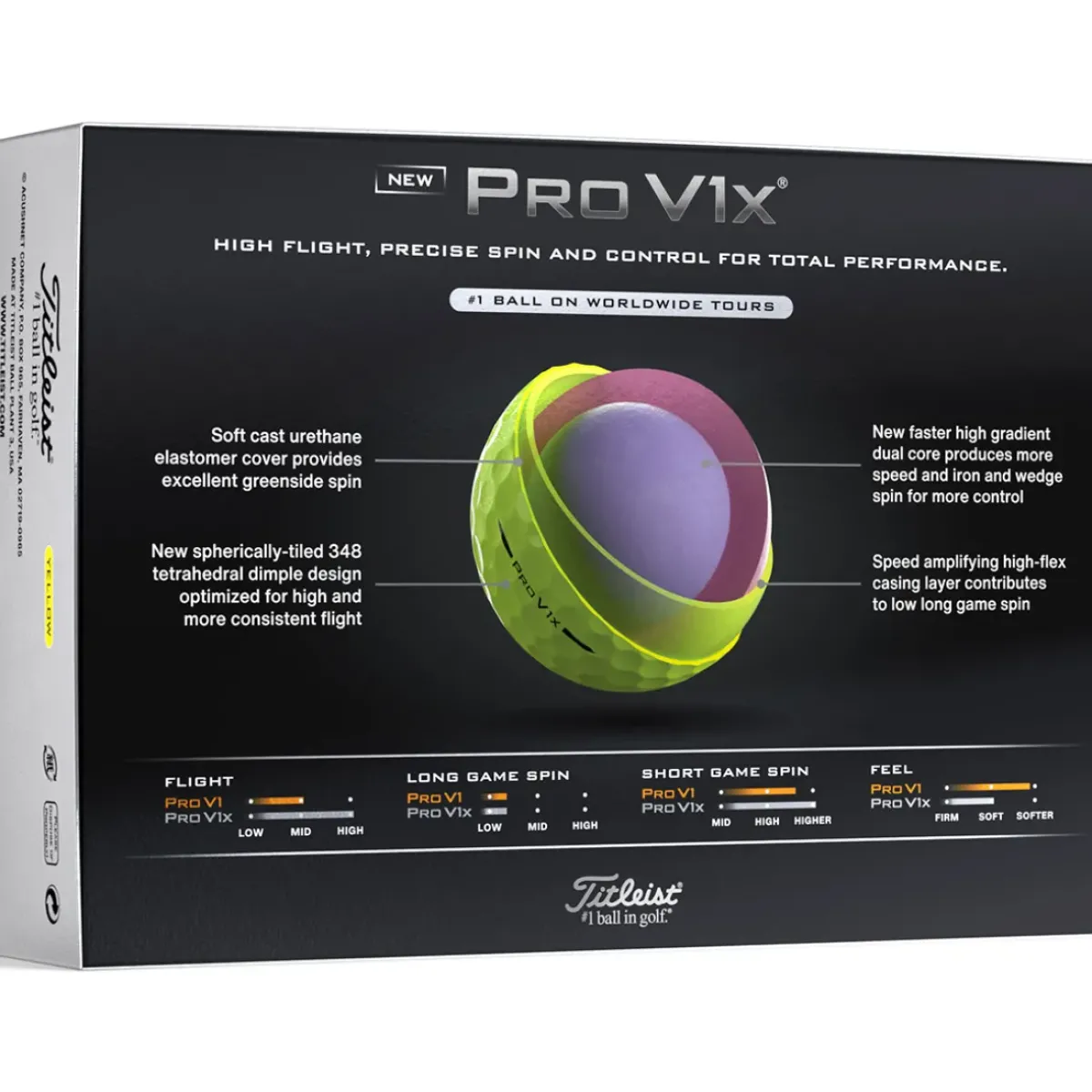 Clearance Pro V1x 12 Golf Ball Pack Ladies Golf Balls|Season Ready Collection